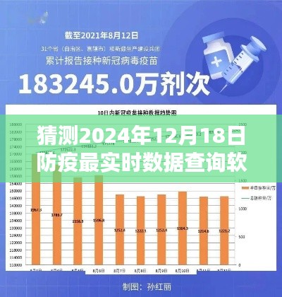 2024年防疫数据查询软件,实时透视未来防疫态势的窗口