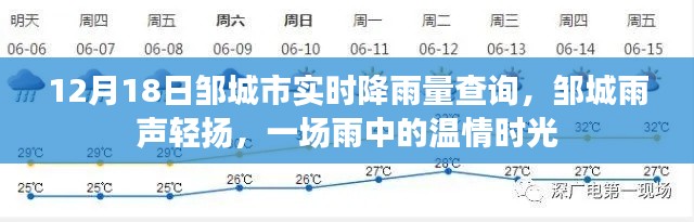 邹城市实时降雨查询,雨声轻扬,温情时光开启