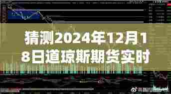 2024年12月18日道琼斯期货行情预测与实时走势分析