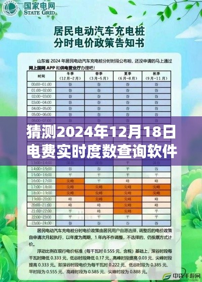 未来电费实时查询,遇见家的温暖——电费小探秘 2024年预测