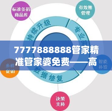 7777888888管家精准管家婆免费——高效财务管理专家