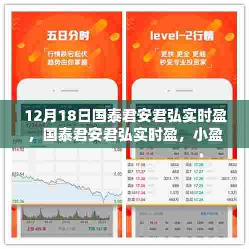 国泰君安君弘实时盈,小盈大乐的日子,开启财富增长新篇章
