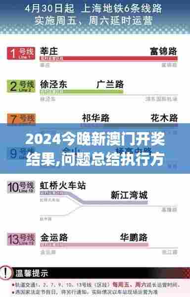 2024今晚新澳门开奖结果,问题总结执行方案_Superior5.567