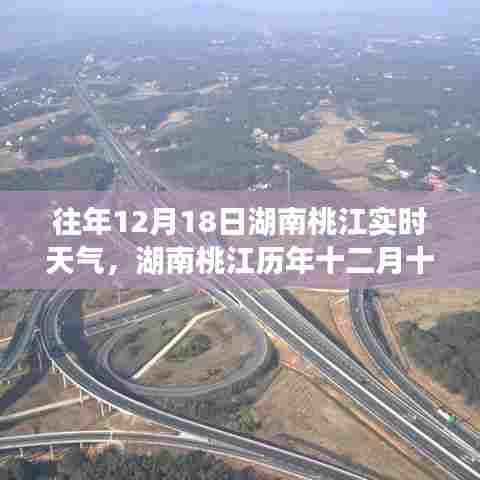 湖南桃江历年十二月十八日天气纪实,自然画卷的呈现