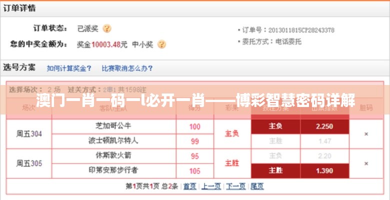 澳门一肖一码一l必开一肖——博彩智慧密码详解