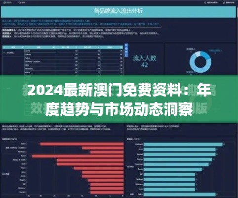 2024最新澳门免费资料:年度趋势与市场动态洞察