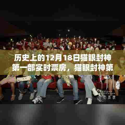 猫眼封神第一部,票房奇迹的诞生与秘密探索