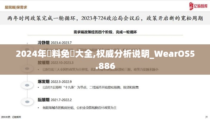 2024年資料免費大全,权威分析说明_WearOS5.886