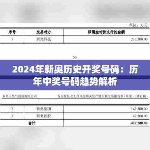 2024年新奥历史开奖号码:历年中奖号码趋势解析