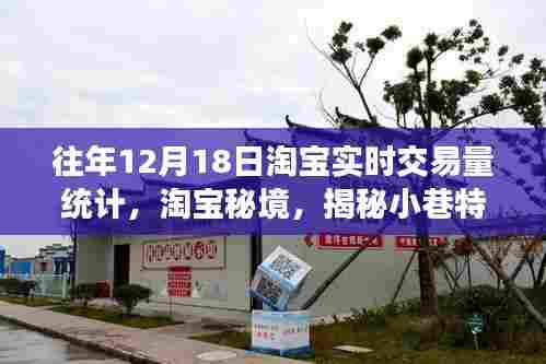 揭秘淘宝秘境,十二月十八日交易高峰背后的特色小店成功故事