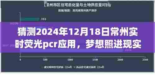 常州荧光PCR技术的未来之光,实时应用预测与梦想实现展望,预测常州荧光PCR技术发展趋势至2024年12月18日