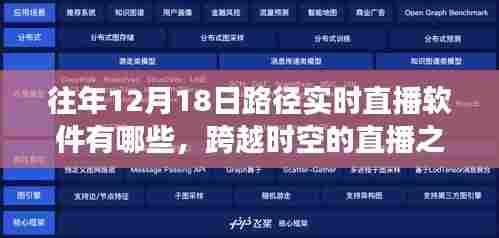 12月18日实时直播软件，跨越时空的变革引领者，激发斗志与智慧的直播之路