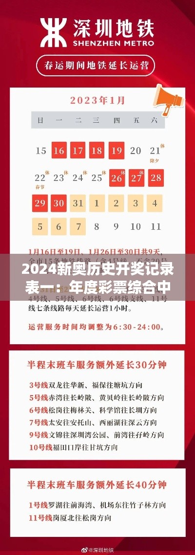 2024新奥历史开奖记录表一:年度彩票综合中奖分析概览