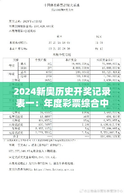 2024新奥历史开奖记录表一:年度彩票综合中奖分析概览