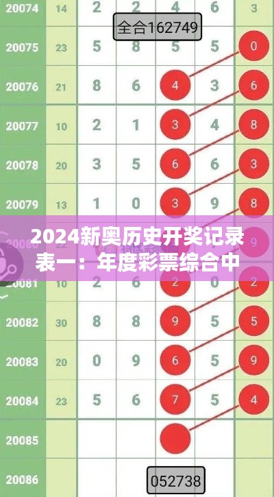 2024新奥历史开奖记录表一:年度彩票综合中奖分析概览