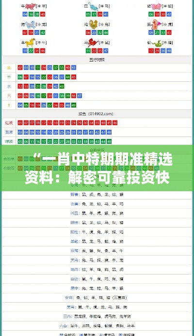 “一肖中特期期准精选资料:解密可靠投资快报”