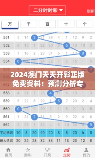 2024澳门天天开彩正版免费资料：预测分析专业指南