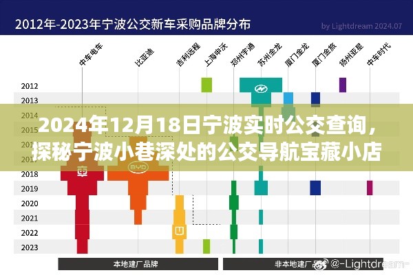 探秘宁波小巷深处的宝藏公交导航小店，2024年实时公交查询指南