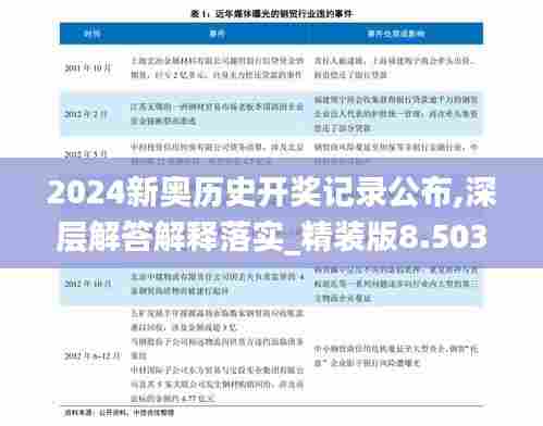 2024新奥历史开奖记录公布,深层解答解释落实_精装版8.503