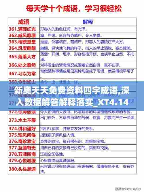 新奥天天免费资料四字成语,深入数据解答解释落实_XT4.140