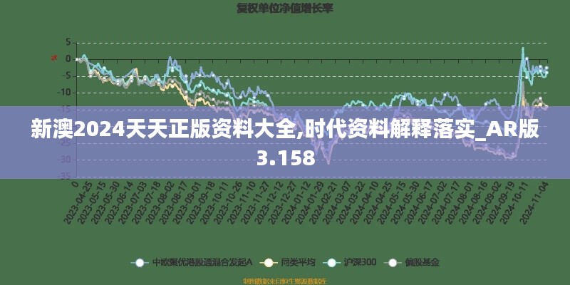 新澳2024天天正版资料大全,时代资料解释落实_AR版3.158