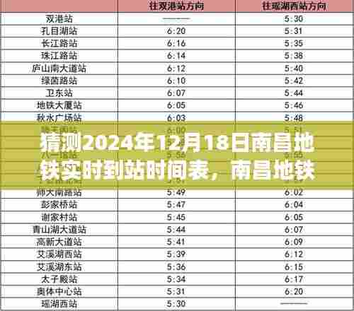 揭秘南昌地铁未来蓝图，预测南昌地铁实时到站时间表猜想与影响（2024年预测版）