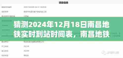 揭秘南昌地铁未来蓝图,预测南昌地铁实时到站时间表猜想与影响(2024年预测版)