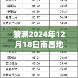 揭秘南昌地铁未来蓝图,预测南昌地铁实时到站时间表猜想与影响(2024年预测版)