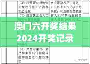 澳门六开奖结果2024开奖记录查询,综合分析解释定义_1440p18.553