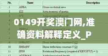 0149开奖澳门网,准确资料解释定义_Prestige2.550