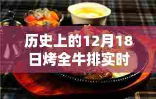 秘境小巷探寻传奇时光，十二月十八日烤全牛排的独特风味与实时价格回顾