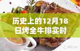 秘境小巷探寻传奇时光,十二月十八日烤全牛排的独特风味与实时价格回顾