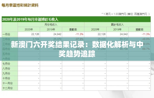 新澳门六开奖结果记录:数据化解析与中奖趋势追踪