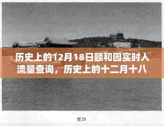 探寻历史十二月十八日颐和园的实时人流量记录