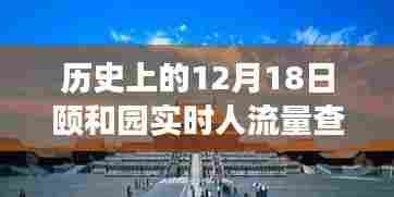 探寻历史十二月十八日颐和园的实时人流量记录