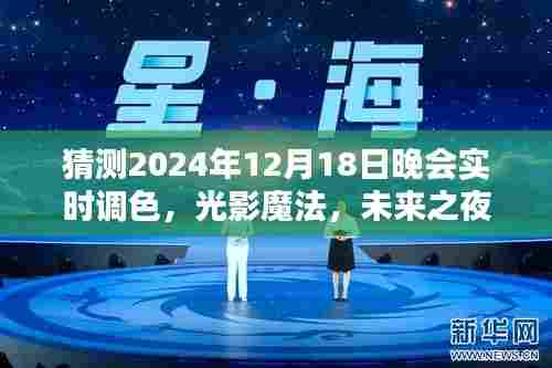 未来光影魔法，实时调色科技产品介绍，揭秘未来之夜晚会体验新篇章