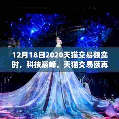 科技巅峰下的交易盛宴,2020年天猫交易额再创新高
