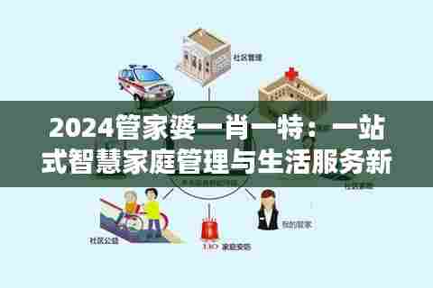 2024管家婆一肖一特:一站式智慧家庭管理与生活服务新模式