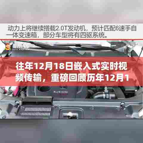 历年12月18日嵌入式实时视频传输技术革新深度回顾与趋势洞察