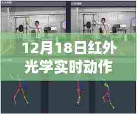 红外光学实时动作捕捉技术的里程碑,深度洞察十二月十八日发展动态