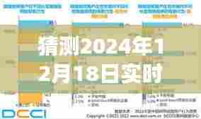 2024年12月18日，实时渲染与视频生成的未来探索之旅