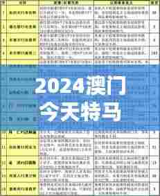 2024澳门今天特马开什么：揭秘澳门特马 今日赛程特色