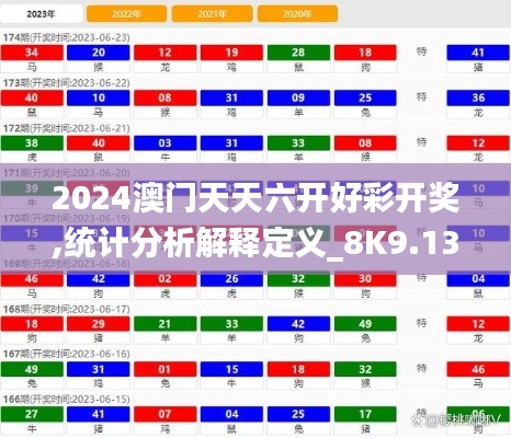 2024澳门天天六开好彩开奖,统计分析解释定义_8K9.130