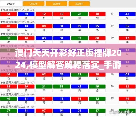 澳门天天开彩好正版挂牌2024,模型解答解释落实_手游版6.167