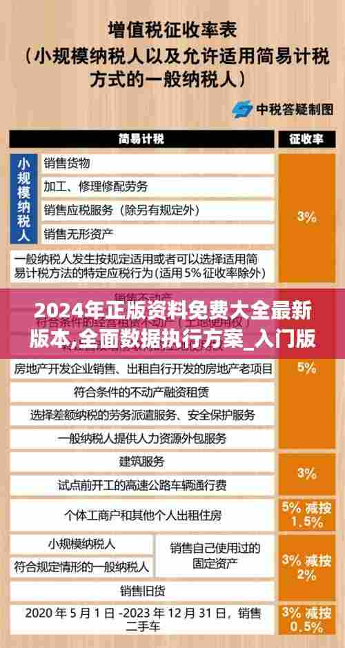 2024年正版资料免费大全最新版本,全面数据执行方案_入门版6.771