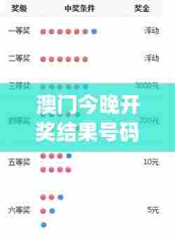 澳门今晚开奖结果号码：幸运揭晓瞬间