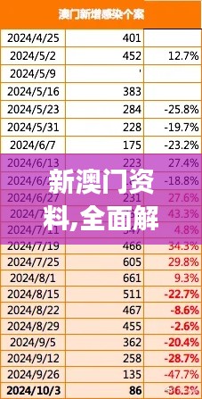 新澳门资料,全面解析与深度探讨_tool8.989