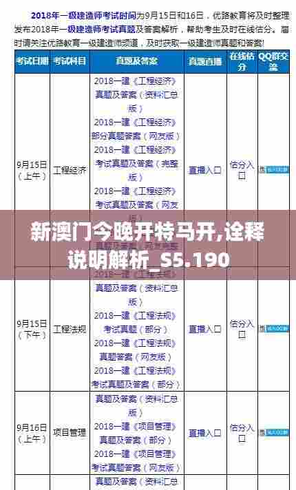 新澳门今晚开特马开,诠释说明解析_S5.190
