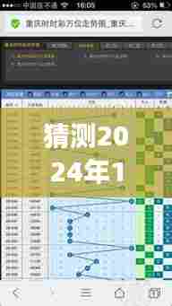 探秘小巷深处的神秘小店,揭秘实时荧光定量PCR之旅的未知结果 e7预测报告(2024年12月18日)