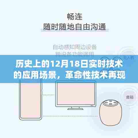 历史上的12月18日实时技术革命，应用场景的再现与今日发展